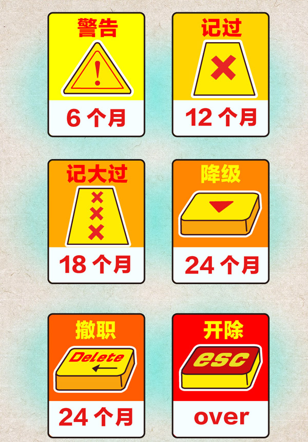 伟德国际betvlctor1946