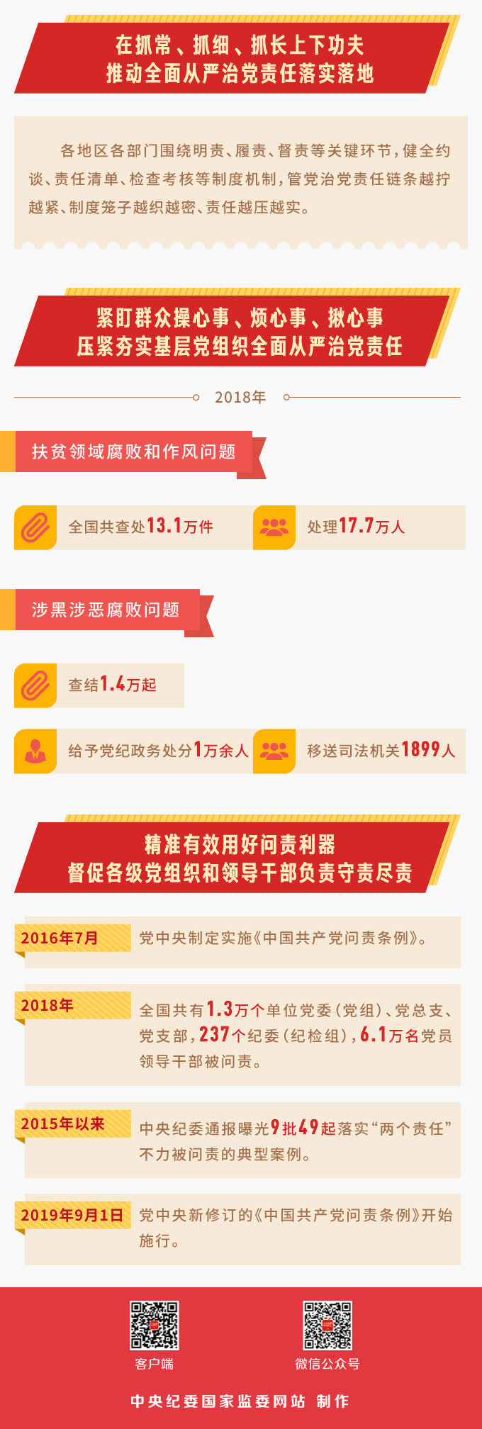 伟德国际betvlctor1946
