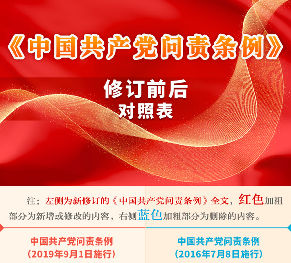 伟德国际betvlctor1946